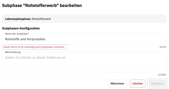 Benennung von Subphasen