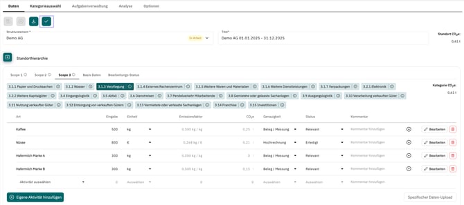 Bericht abschließen