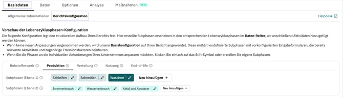 Berichtskonfiguration