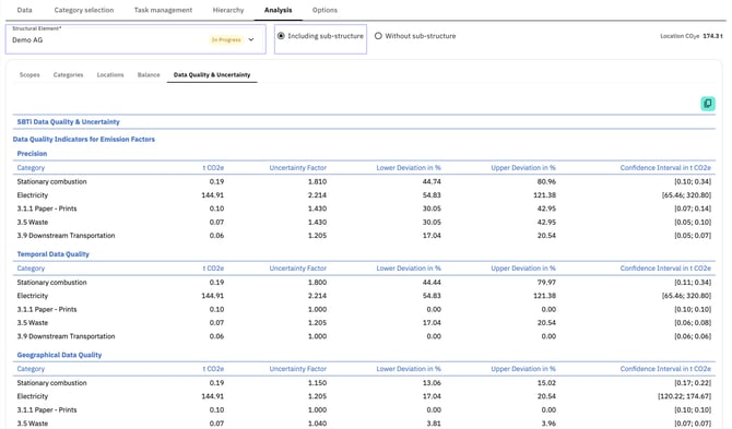 Data quality & uncertainty-1
