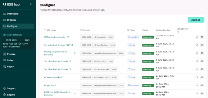 Configure_List of created Sets_en