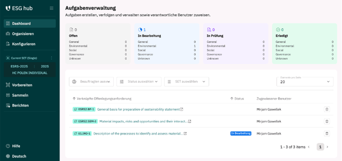 Dashboard_de