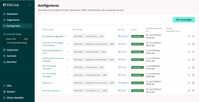 Konfigurieren_Liste angelegter SETs_de