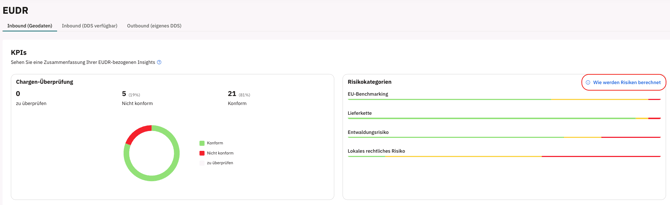 Bildschirmfoto 2025-09-11 um 09.28.20
