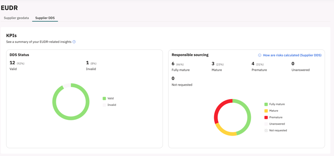 Bildschirmfoto 2025-11-13 um 16.38.12