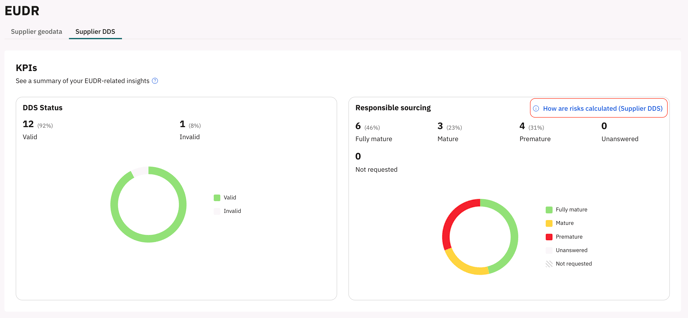 Bildschirmfoto 2025-11-13 um 16.39.06