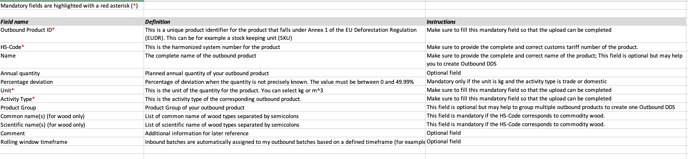 Bildschirmfoto 2025-11-18 um 08.51.24