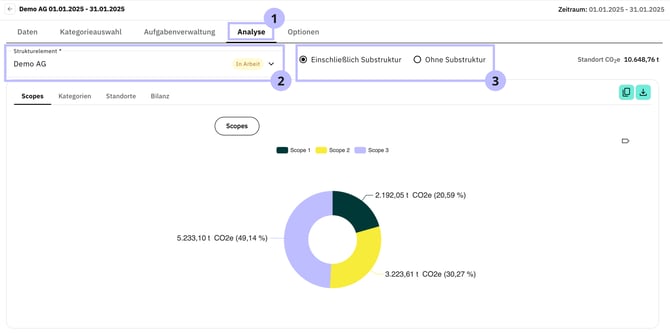 Reiter Analyse-3