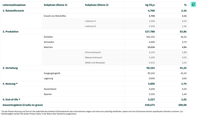 Screenshot 2026-01-09 at 15.28.06