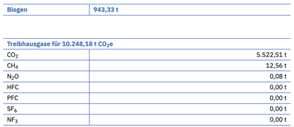 Screenshot 2026-02-13 at 14.09.57